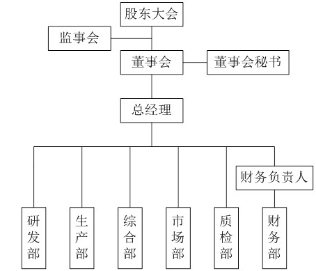 新利体育luck18·(中国)首页登录