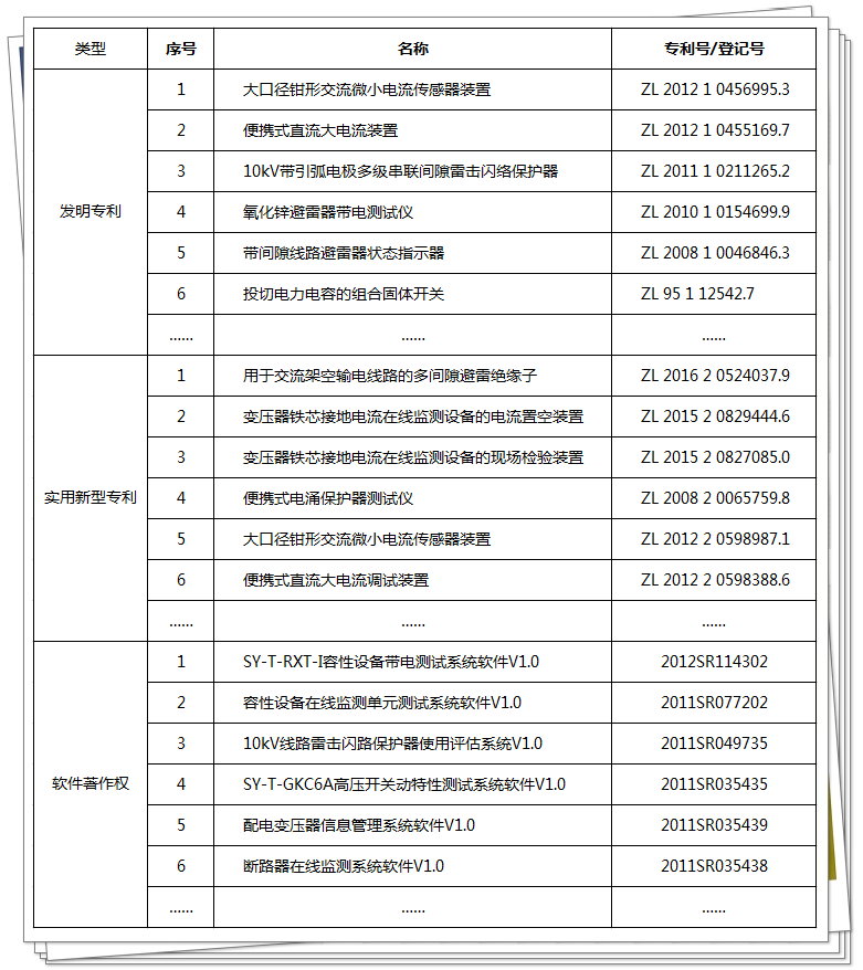 新利体育luck18·(中国)首页登录